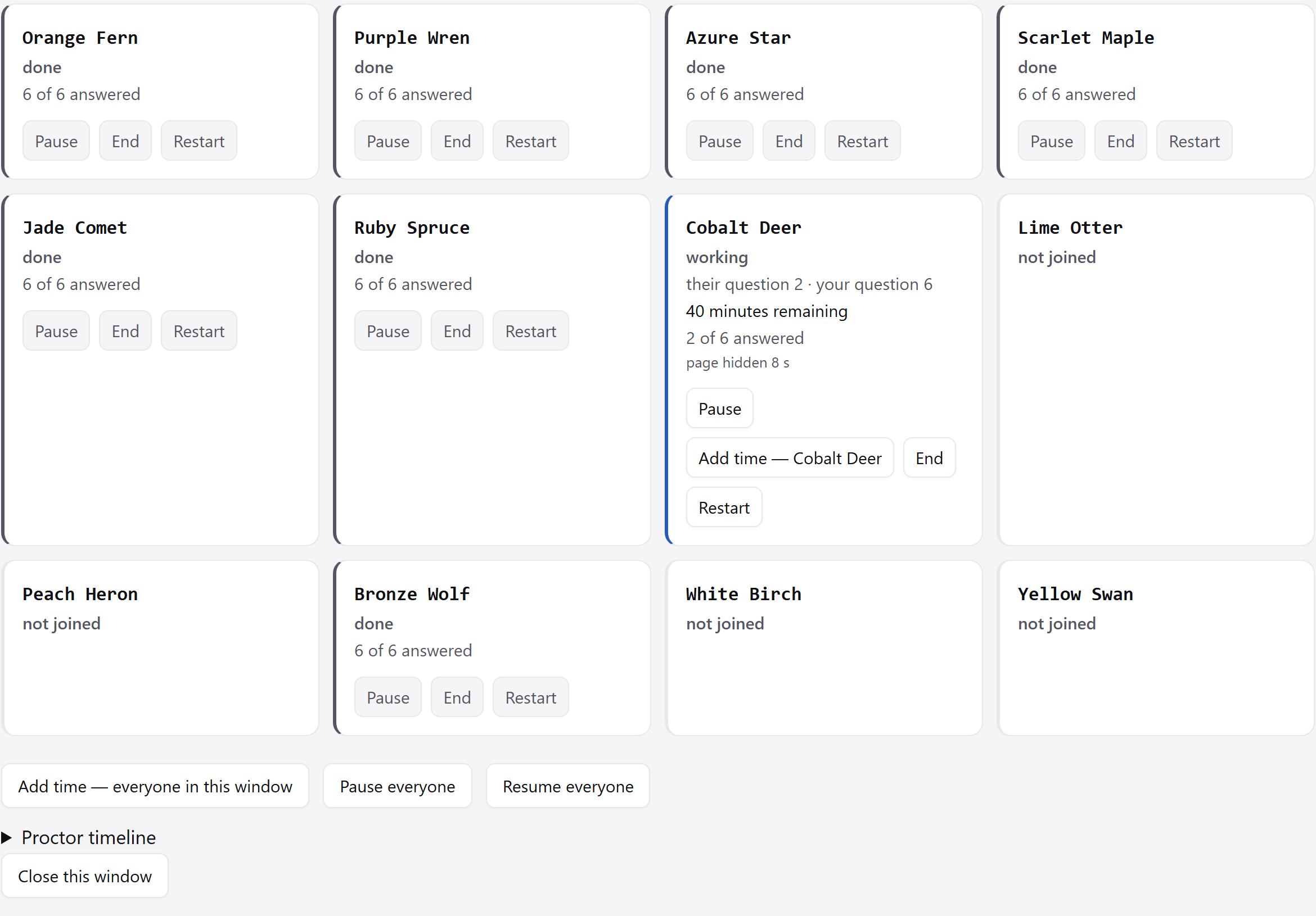 Student tiles showing progress, the question-order mapping and a departure flag.